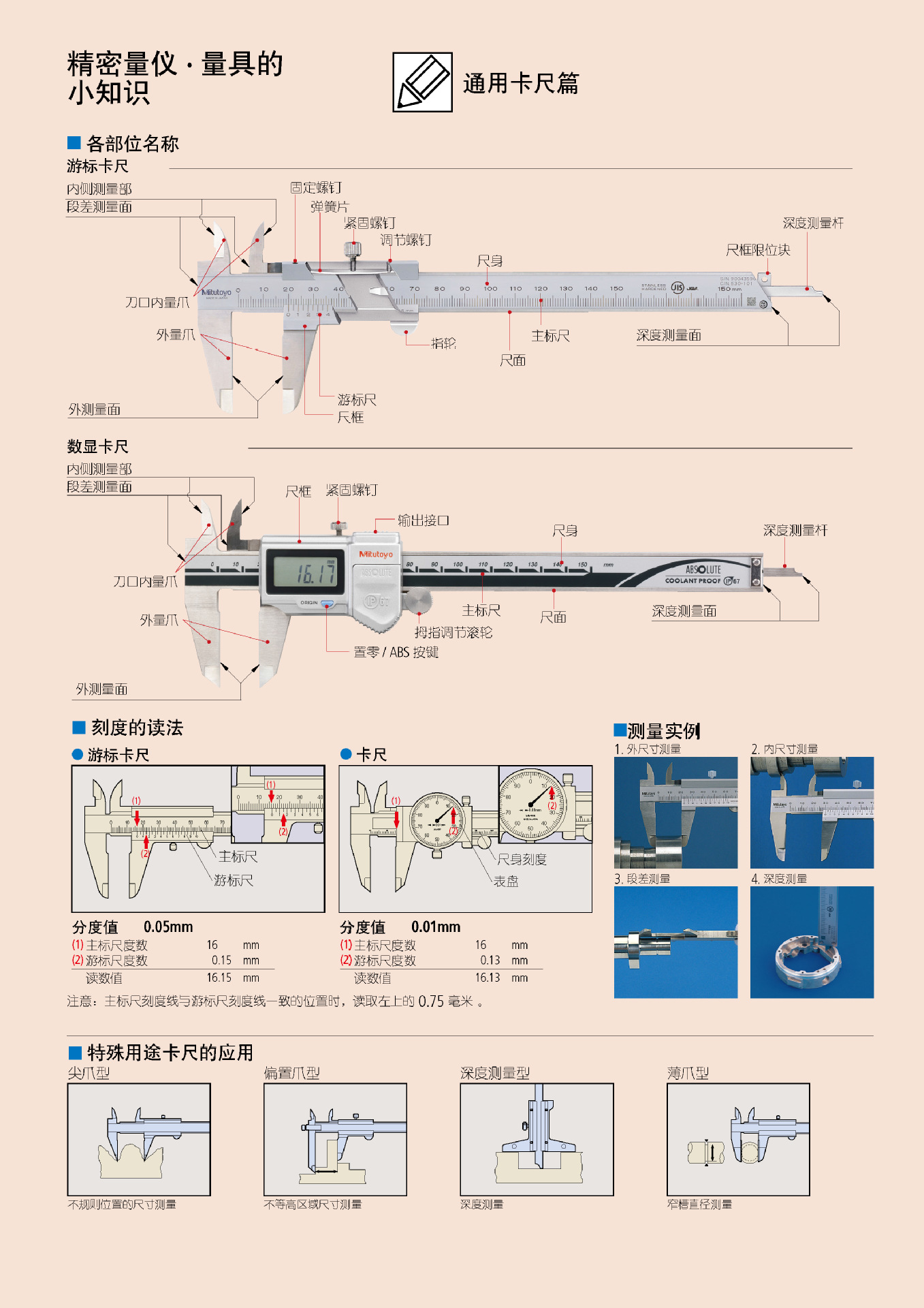 注塑机与数显卡尺组成部分