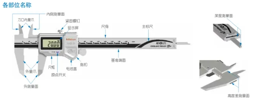 安检探测器与数显卡尺组成部分