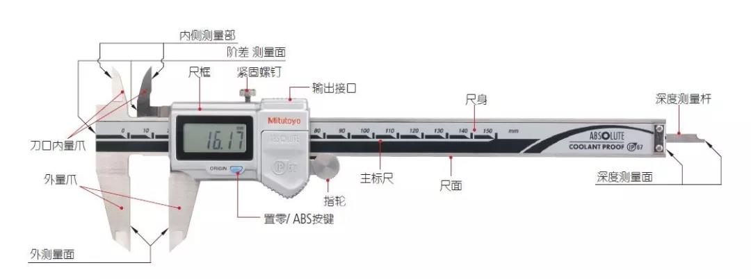 水晶器皿与数显卡尺组成部分