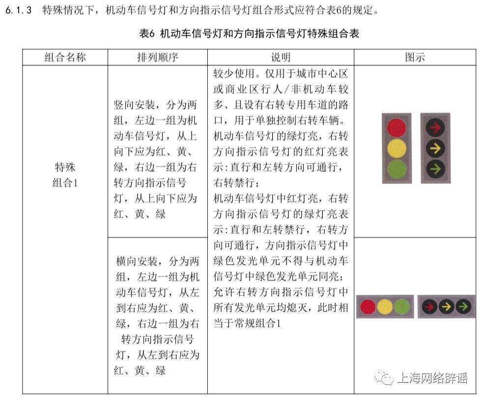 交通警示灯与纳米面料与适配器与制冰机国家标准的区别