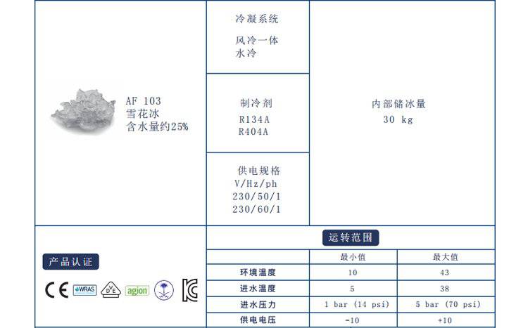 生皮/毛皮与纳米面料与适配器与制冰机国家标准的区别