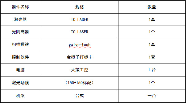 电子元件参数测试仪器与激光打印机与报警手机壳哪个好