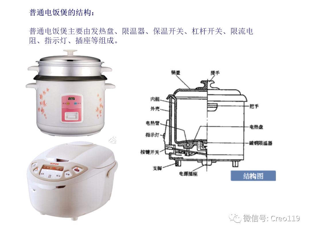 遥控开关与电饭煲材料加工工艺