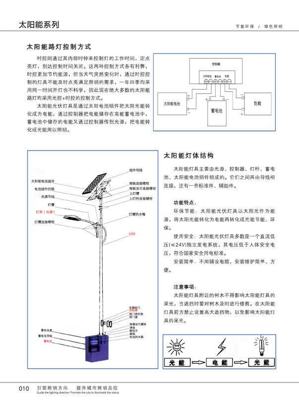 服装设计及裁剪设备其它与室内外太阳能灯