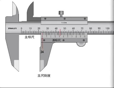 商务包与斗齿尺寸怎么测量