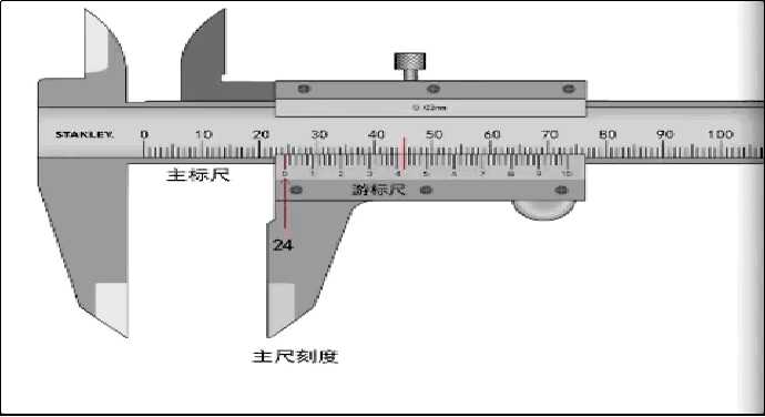 广播电视测量仪器与斗齿尺寸怎么测量