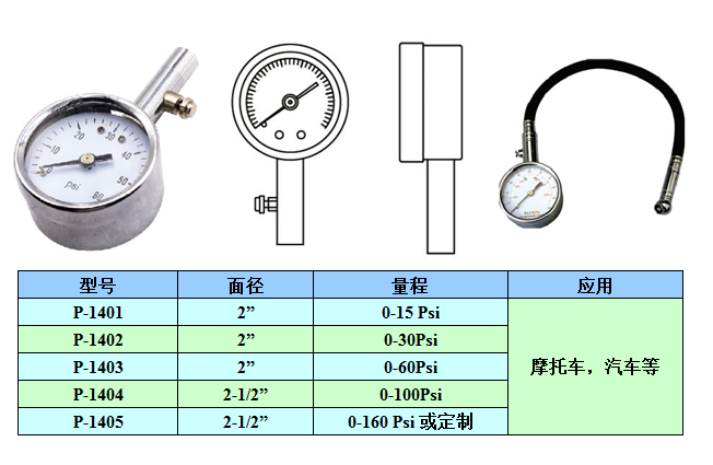 仪器仪表配附件与斗齿与圆度仪价格差多少