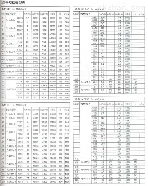 其它传感器与斗齿型号通用表