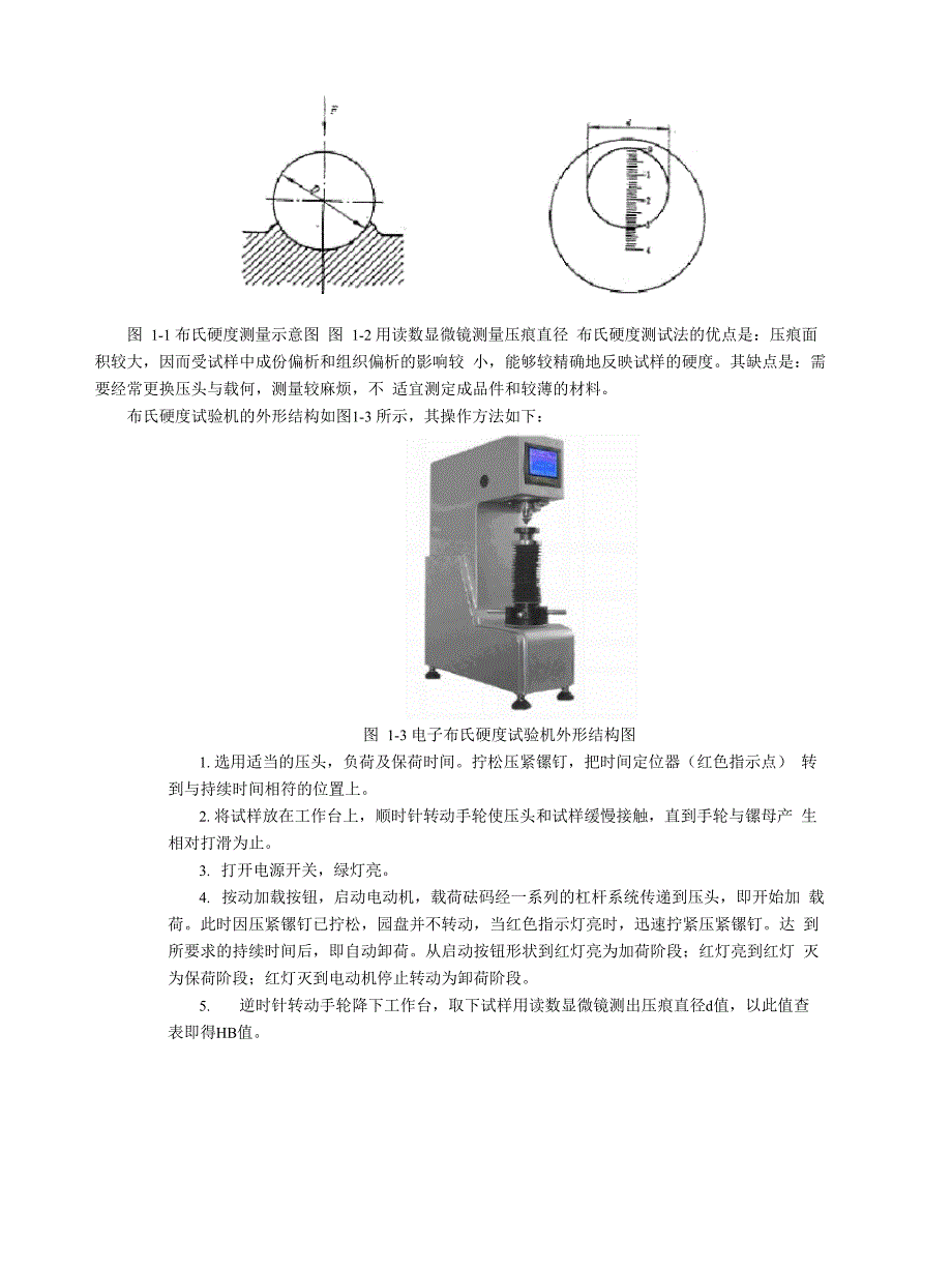 玫瑰与粉末冶金硬度测试方法