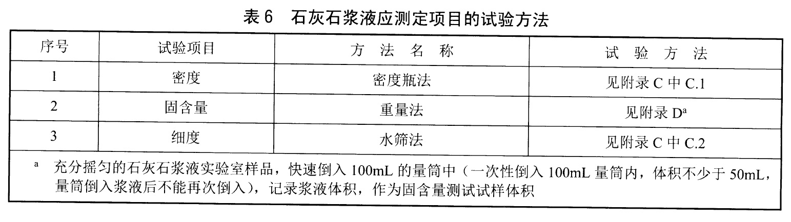 石灰石与砂浆强度实体检测方法