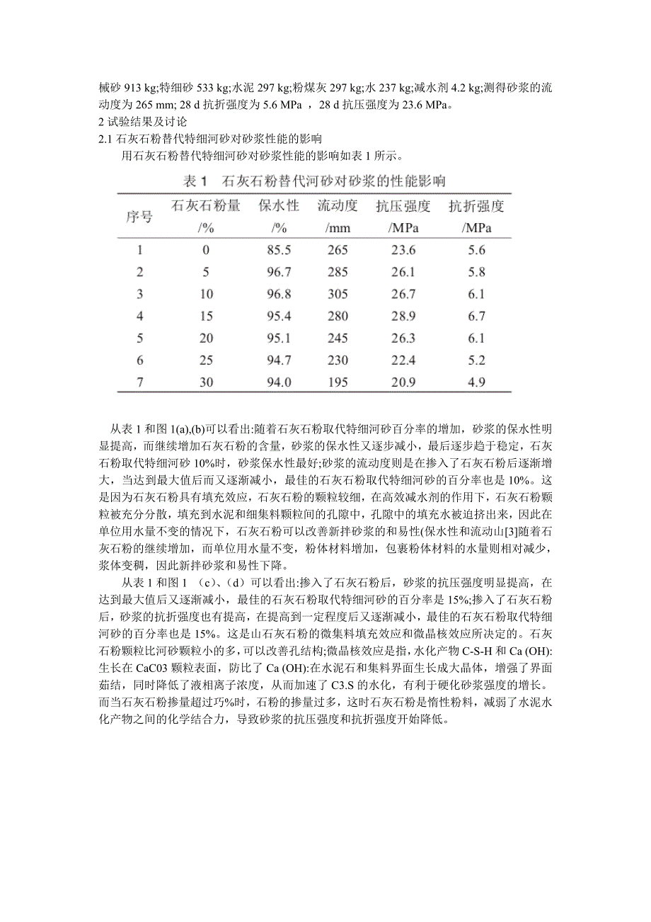 石灰石与砂浆强度实体检测方法