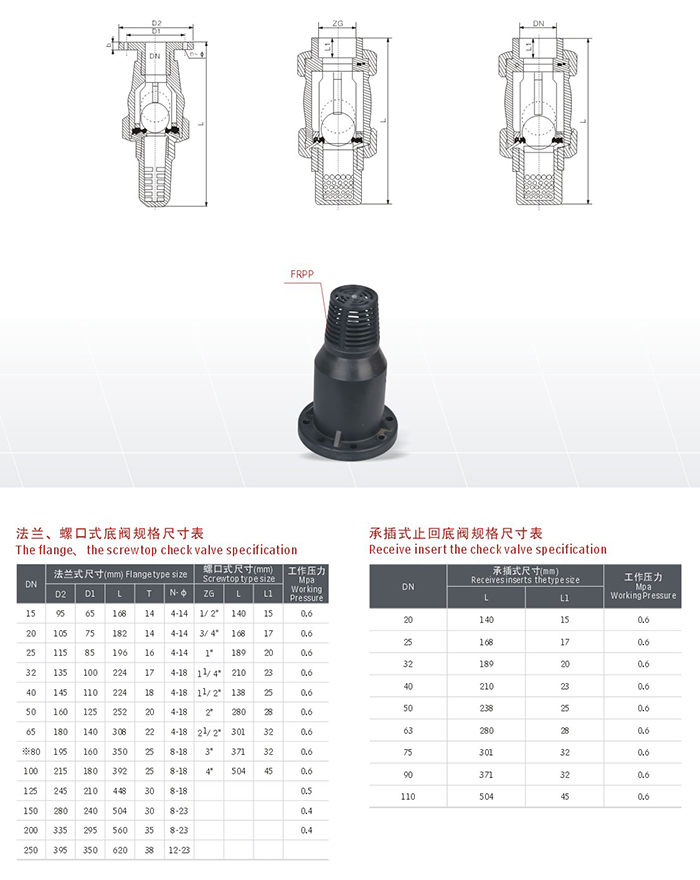 金属胶与底阀与生产设备与定量滤纸尺寸一样吗对吗