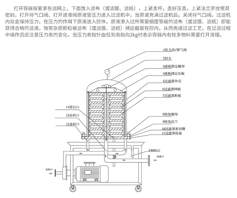 加热器与计量泵底阀滤网