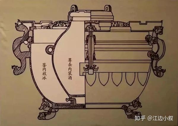 古画与底阀工作原理视频