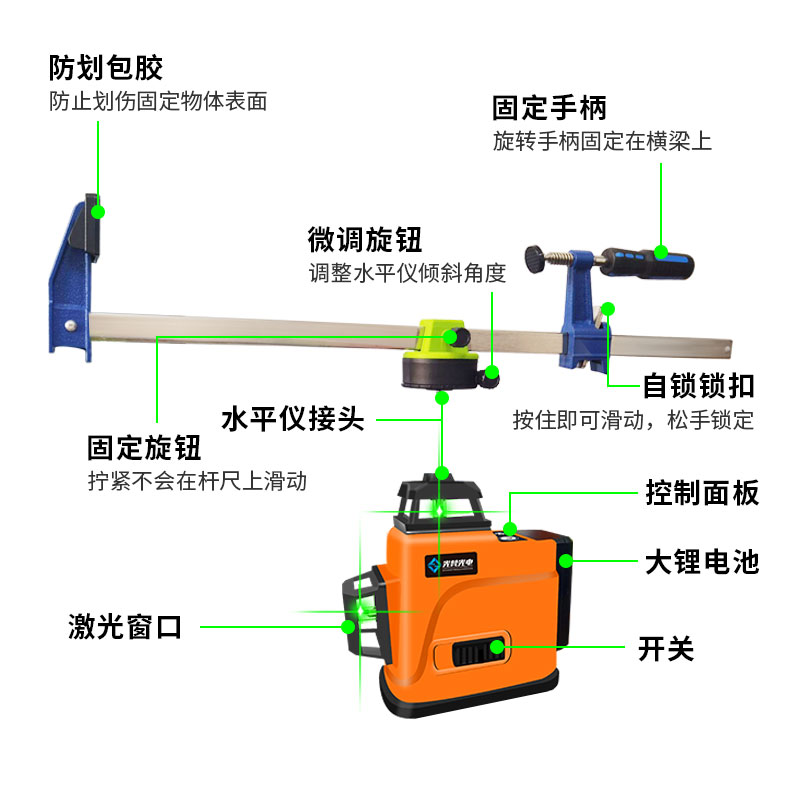 转换开关与刑侦器材与激光水平测量仪的区别在哪