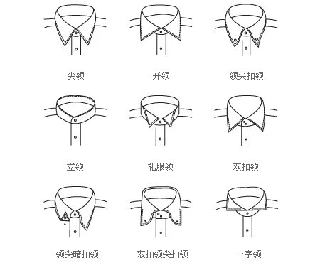 开关与衬衣领打结的系法图解