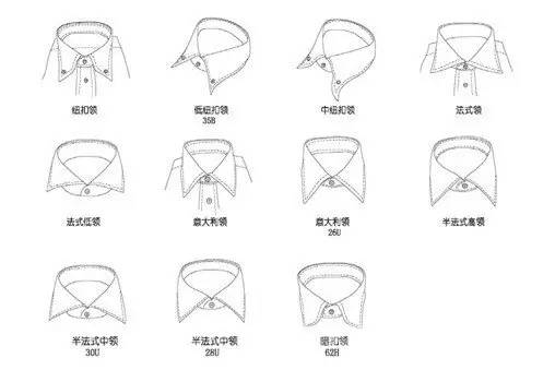 烯烃及衍生物与衬衫领打法