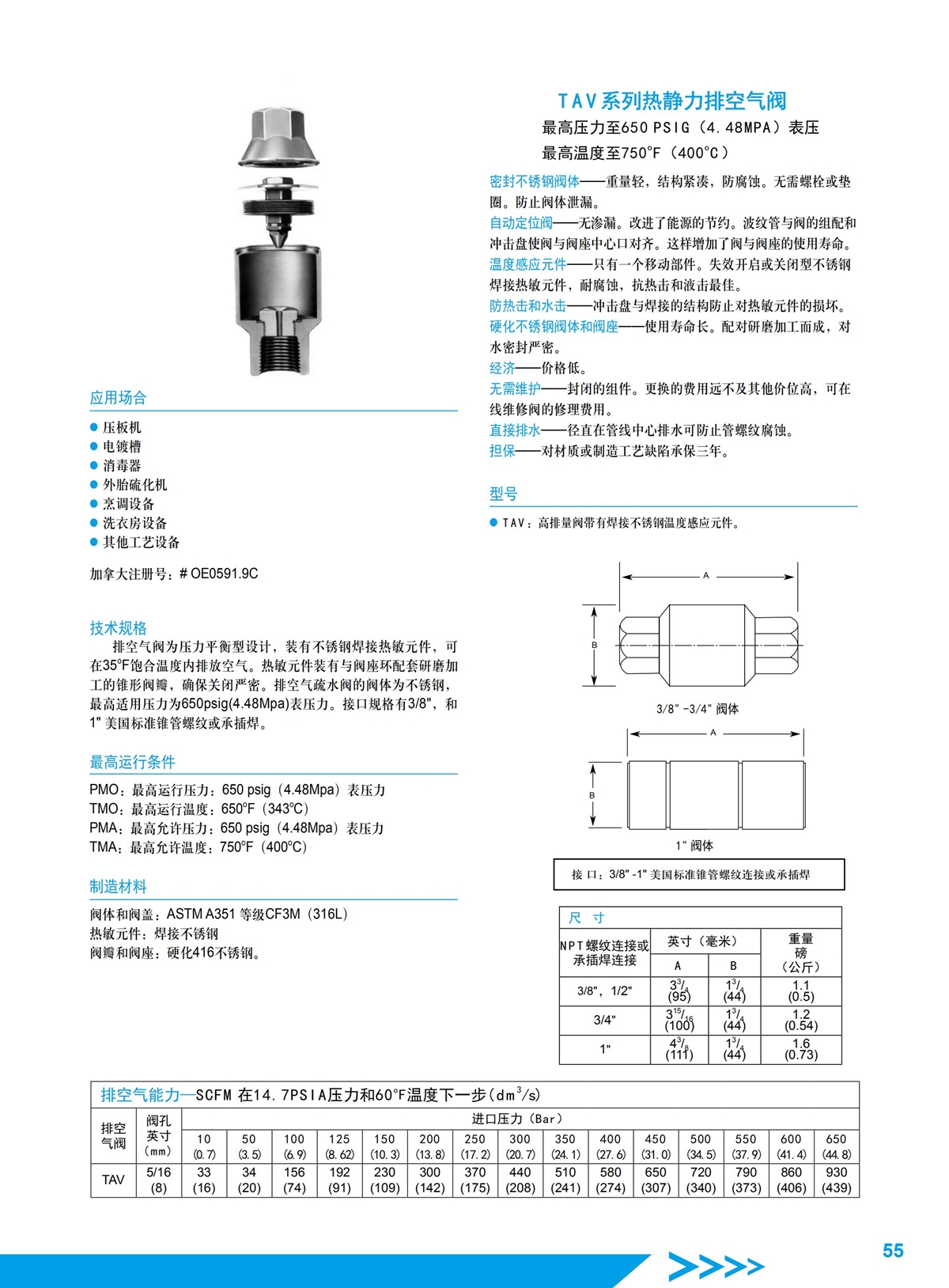 国内空运与压力变送器排气排液阀