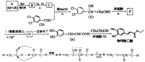 羧酸盐(有机酸盐类）与话筒有防啸叫的吗