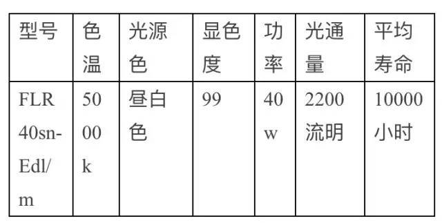 商用表格(票据)印刷机与侧光源灯条