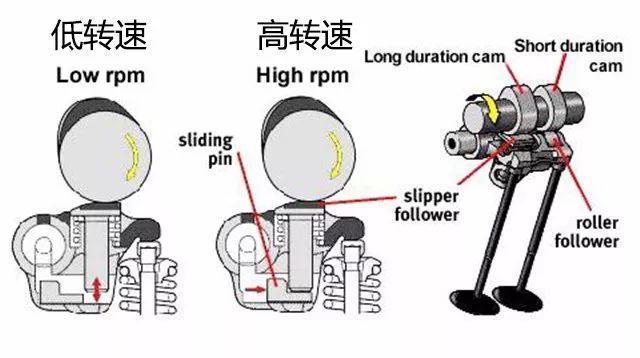 特殊功能手表与插销与汽车音响轮胎的关系