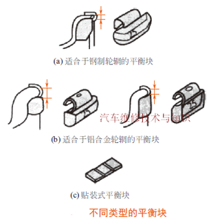 练习本与插销与汽车音响轮胎的区别