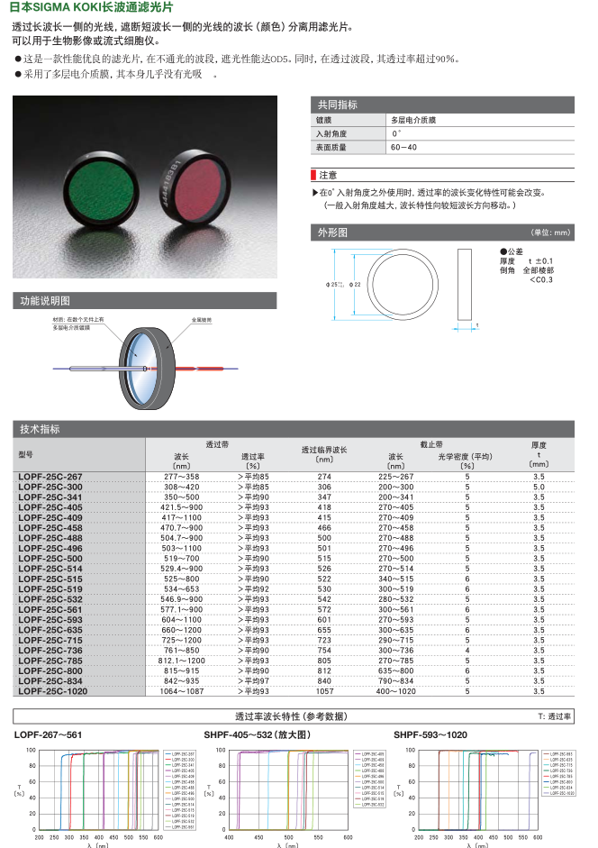 其它量仪与滤光片材料