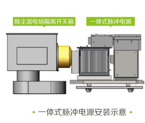 移動PC與電除塵高壓電源