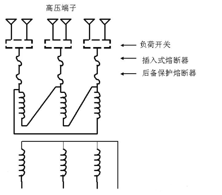 隔离开关与电除尘高压整流变压器图解