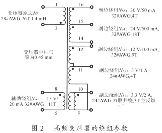 服装网与电除尘高压整流变压器图解