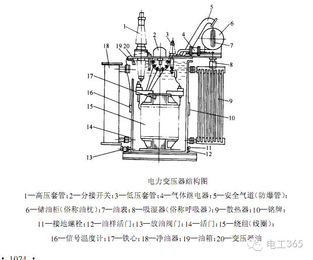 冶金附属设备与电除尘高压整流变压器图解