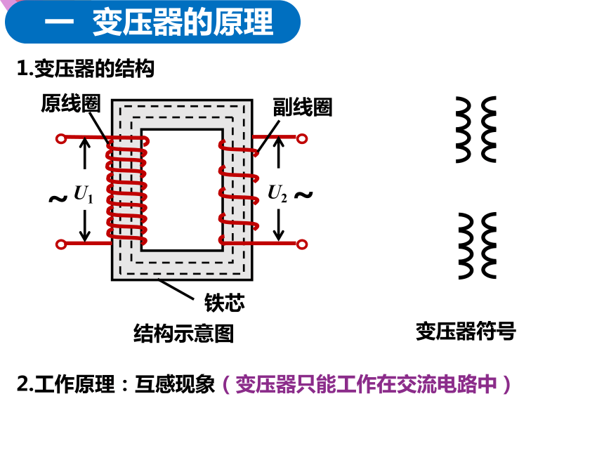 振动传感器与电除尘高压整流变压器图解