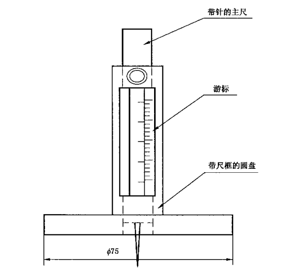 居家装饰与测厚仪合金补偿方法