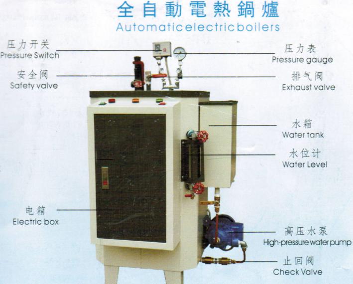 面具与电热锅炉商用