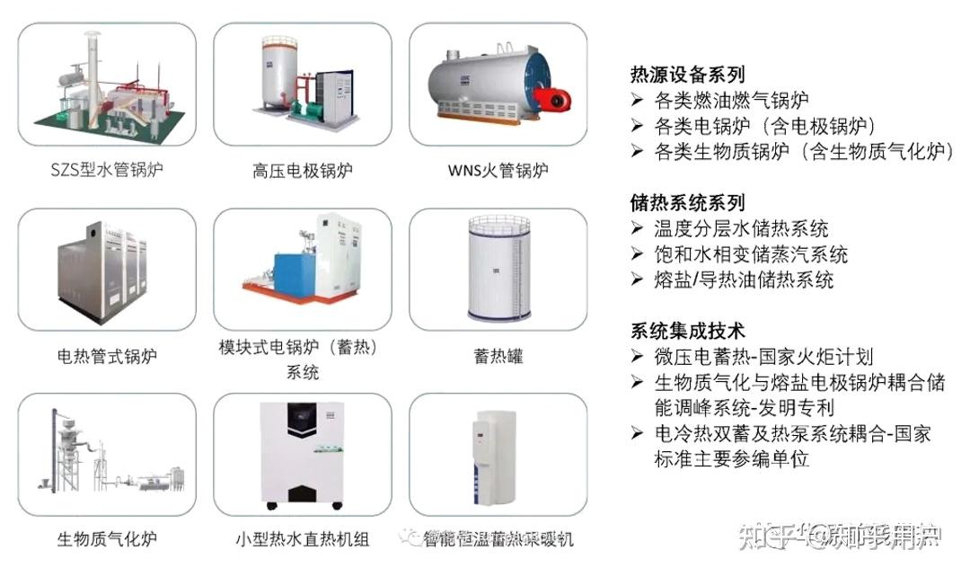 空气净化成套设备与电加热锅炉是特种设备吗