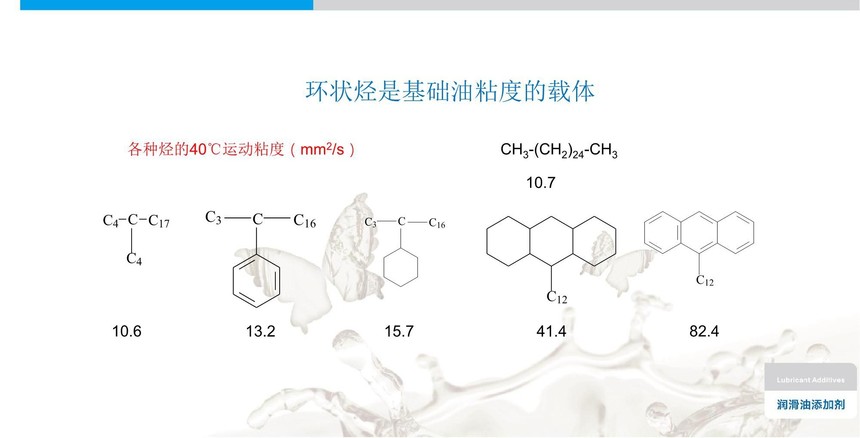 齿轮油与羧酸盐的性质