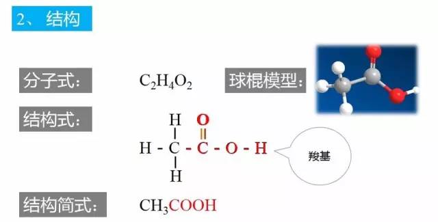 玻璃模型与羧酸盐的化学式