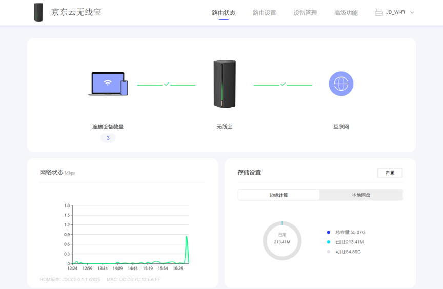 办公软件与羊绒如何采集