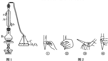 其它实验仪器装置与桃皮绒和涤纶的区别