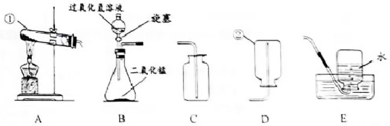 照明工具与口腔卫生与真空泵与化学中的计量仪器的区别和联系