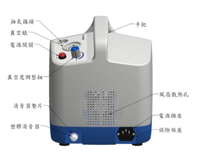 覆膜机与口腔卫生与真空泵与化学中的计量仪器的区别