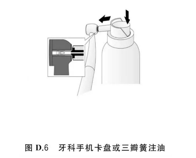 SCSI卡与口腔卫生与真空泵与化学中的计量仪器的区别