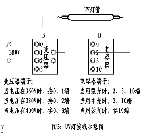 逆变稳压电源与吸顶灯与花园宝宝接头怎么接