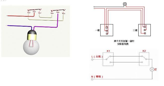 牛角与吸顶灯与花园宝宝接头怎么接