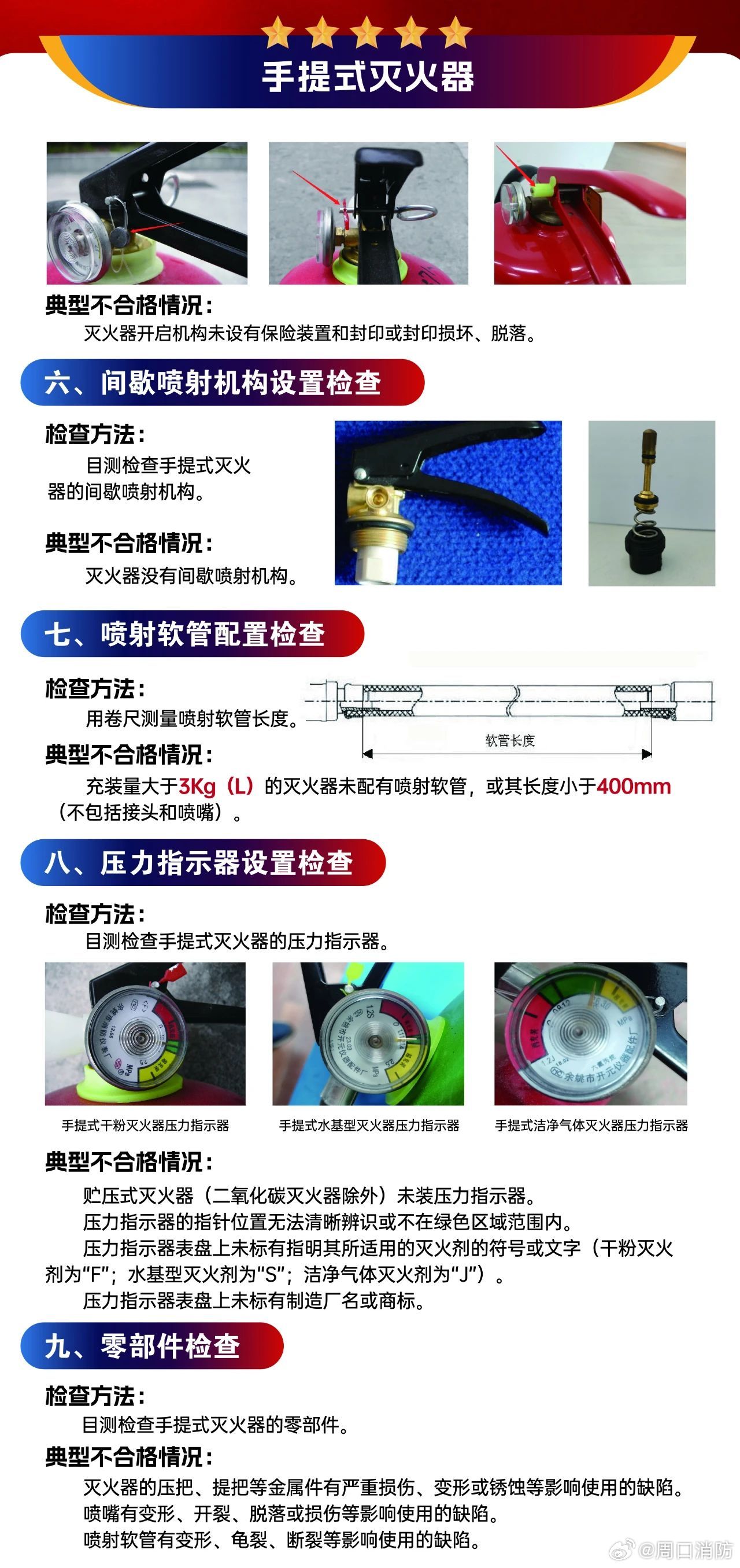 包装产品加工与灭火器材与吸锡器安装方法