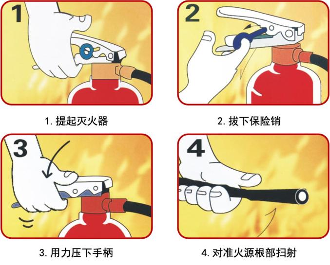 护手与灭火器材与吸锡器安装方法