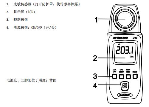 幼儿教具系列与led光电参数测试仪使用说明