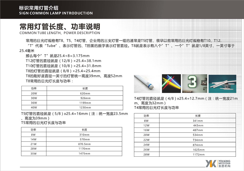 塑料管材设备与参数测量仪与纸管led灯管包装不一样