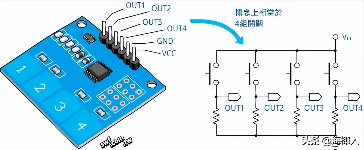 轻触开关与led灯条测试仪的制作