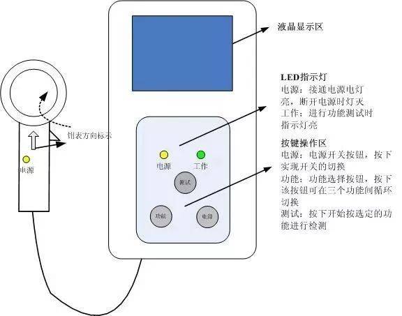 拖鞋与lcd灯管测试仪使用方法